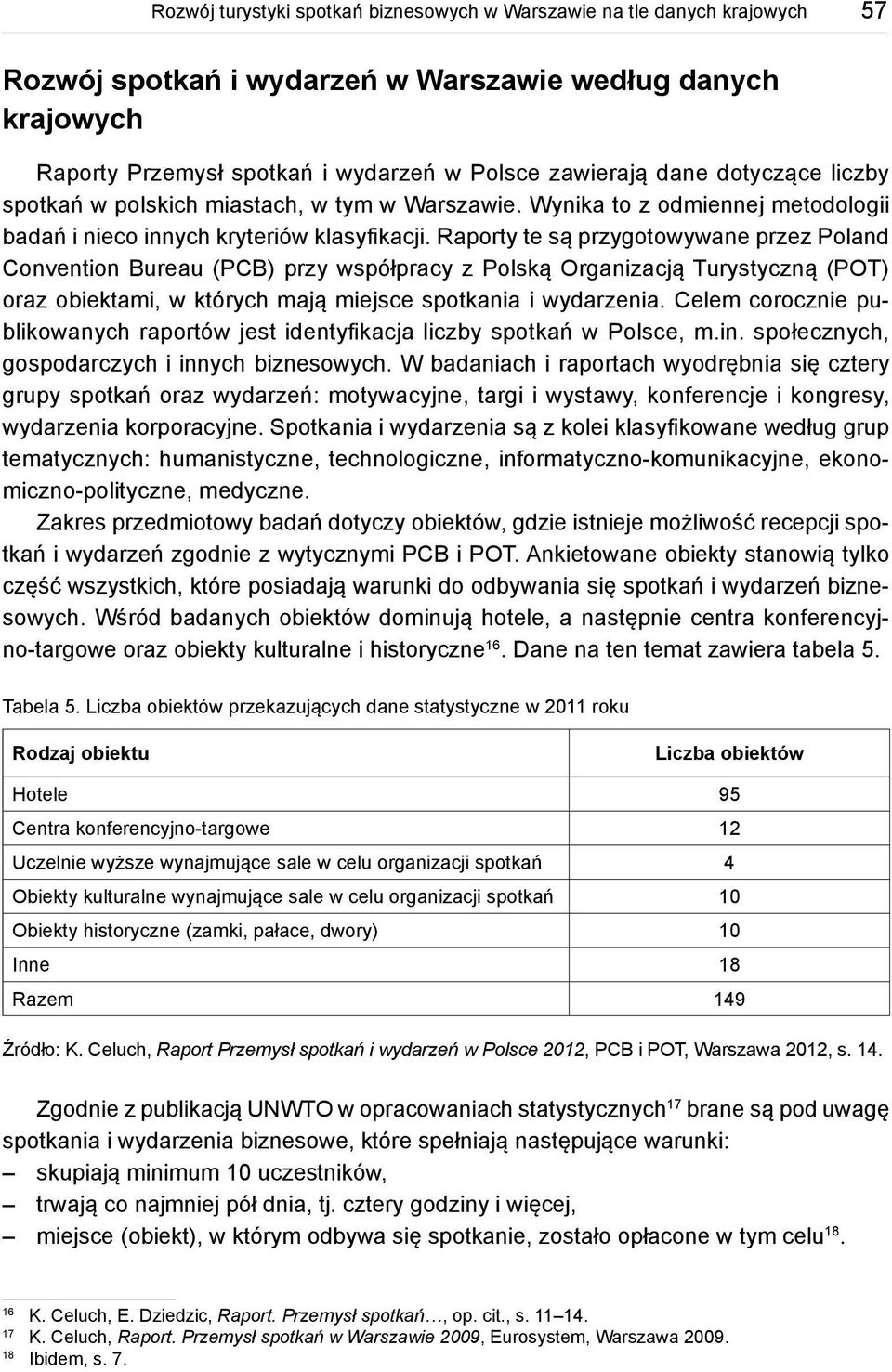 Raporty te są przygotowywane przez Poland Convention Bureau (PCB) przy współpracy z Polską Organizacją Turystyczną (POT) oraz obiektami, w których mają miejsce spotkania i wydarzenia.
