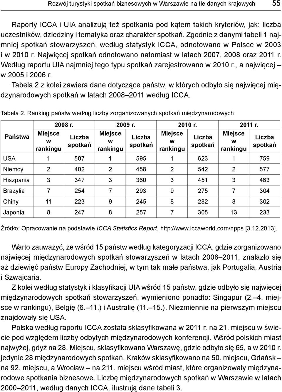Najwięcej spotkań odnotowano natomiast w latach 2007, 2008 oraz 2011 r. Według raportu UIA najmniej tego typu spotkań zarejestrowano w 2010 r., a najwięcej w 2005 i 2006 r.