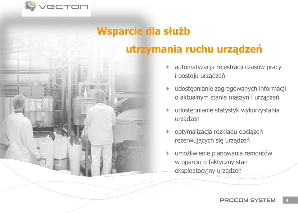 udostępnianie statystyk wykorzystania urządzeń optymalizacja rozkładu obciążeń rezerwujących