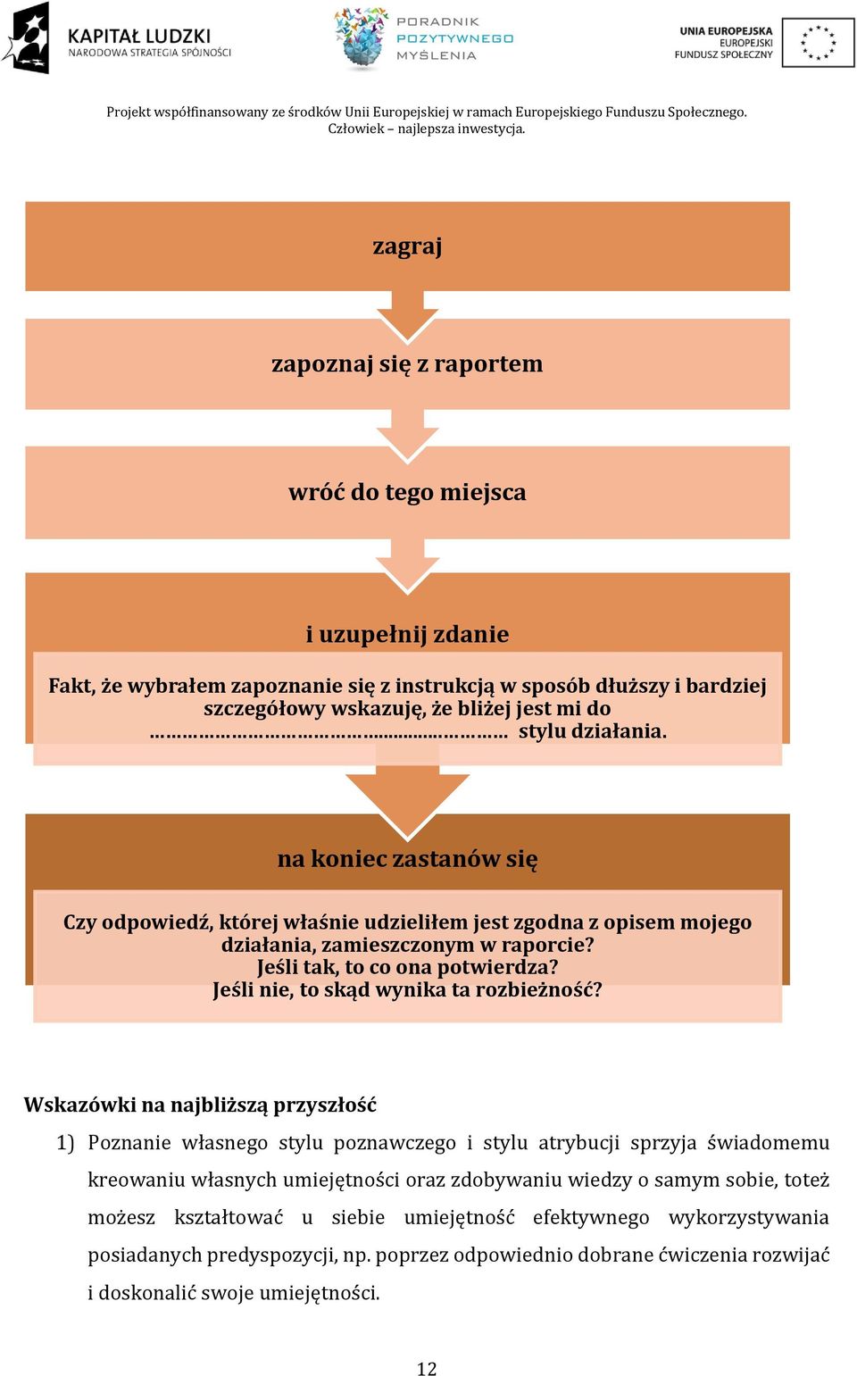 Jeśli nie, to skąd wynika ta rozbieżność?