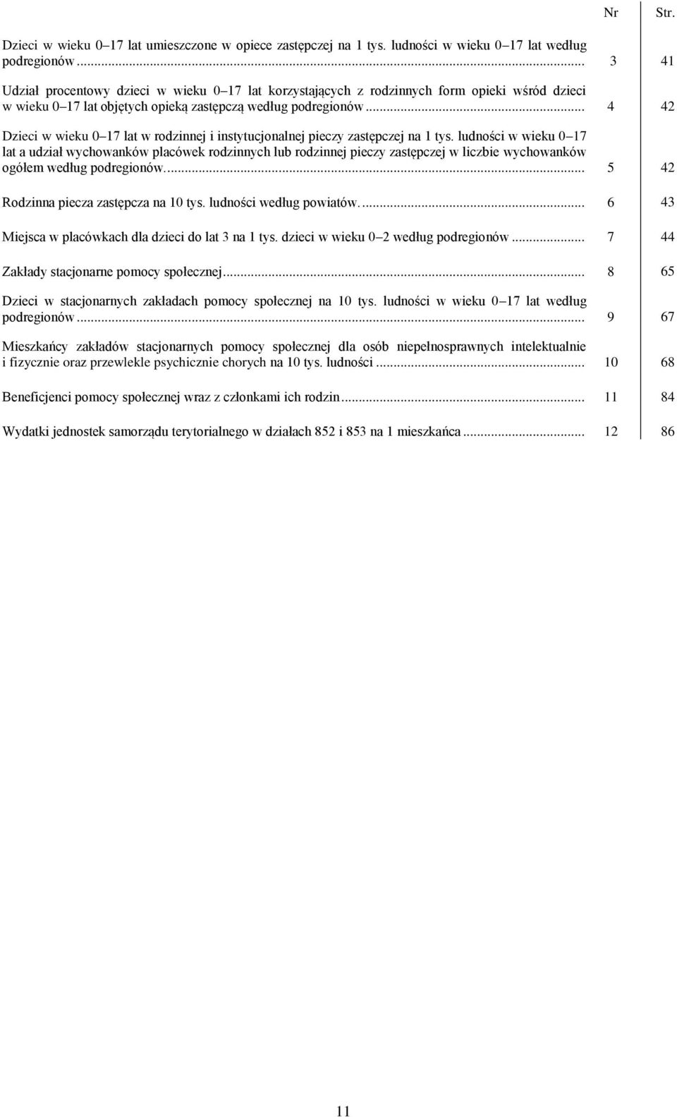 .. 4 42 Dzieci w wieku 0 17 lat w rodzinnej i instytucjonalnej pieczy zastępczej na 1 tys.