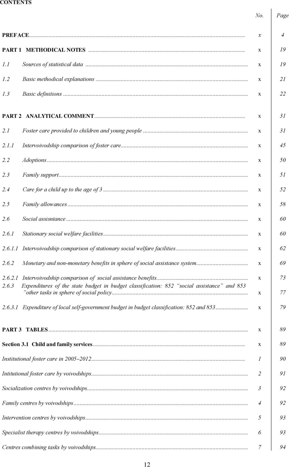 3 Family support... x 51 2.4 Care for a child up to the age of 3... x 52 2.5 Family allowances... x 58 2.6 Social assisntance... x 60 2.6.1 Stationary social welfare facilities... x 60 2.6.1.1 Intervoivodship comparison of stationary social welfare facilities.