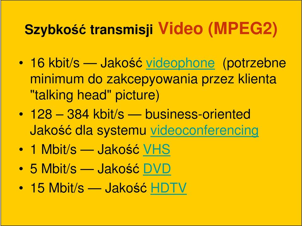 picture) 128 384 kbit/s business-oriented Jakość dla systemu