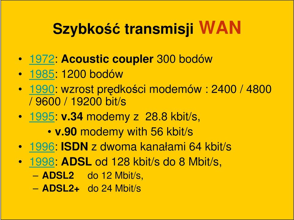 34 modemy z 28.8 kbit/s, v.