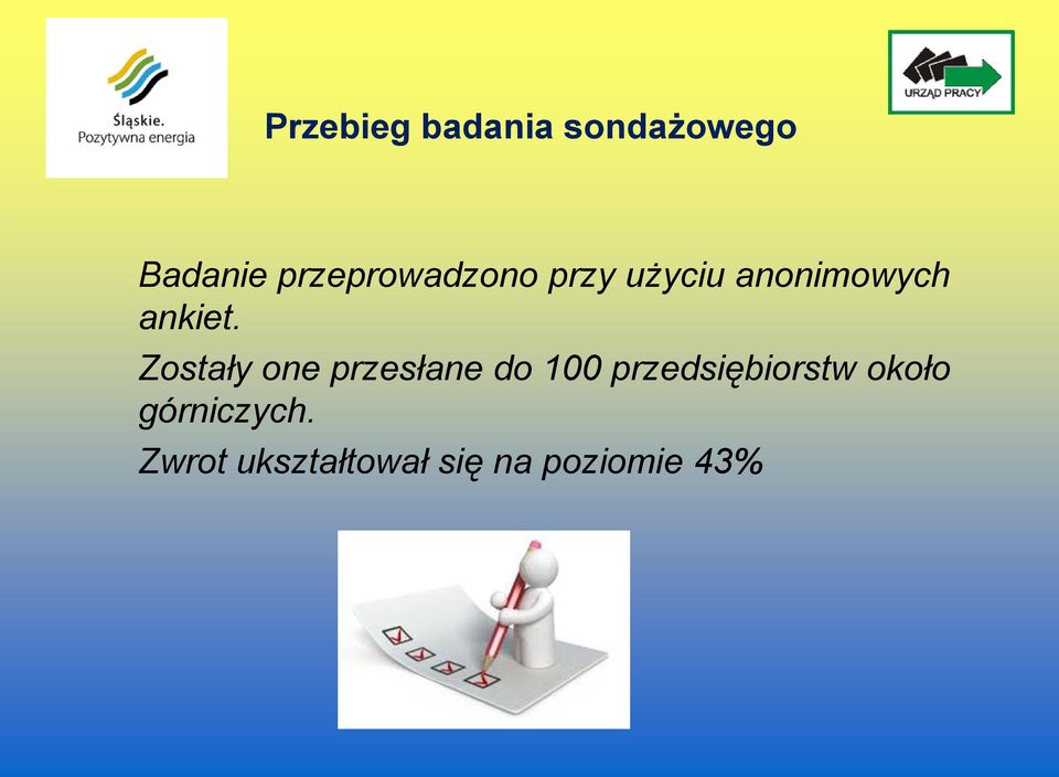 Zostały one przesłane do 100 przedsiębiorstw