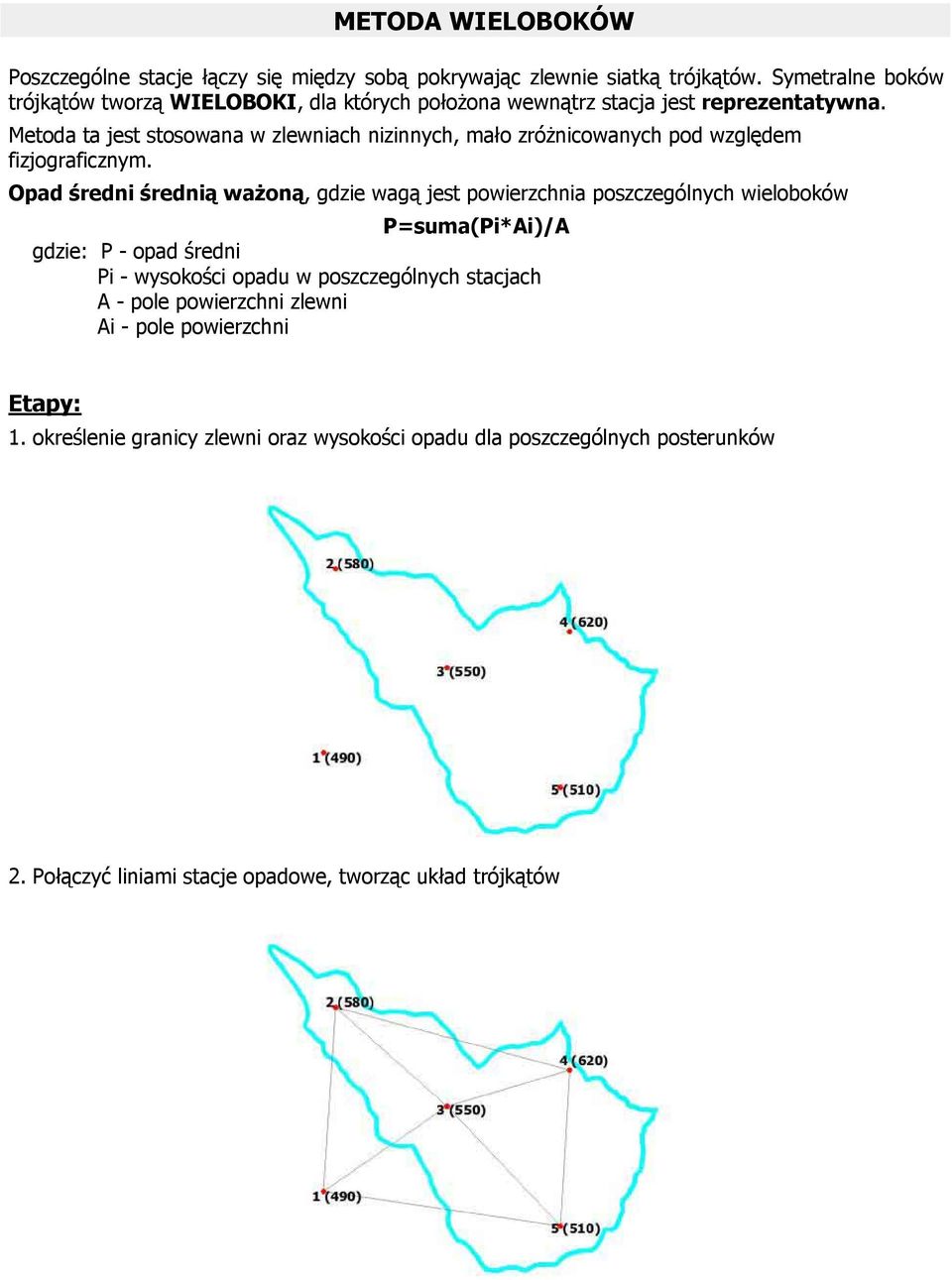 Metoda ta jest stosowana w zlewniach nizinnych, mało zróżnicowanych pod względem fizjograficznym.