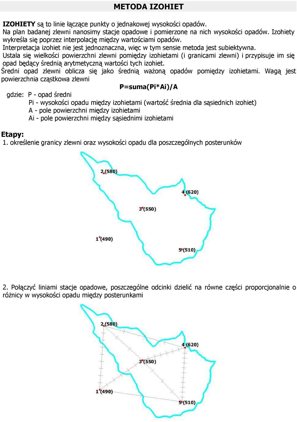 Ustala się wielkości powierzchni zlewni pomiędzy izohietami (i granicami zlewni) i przypisuje im się opad będący średnią arytmetyczną wartości tych izohiet.