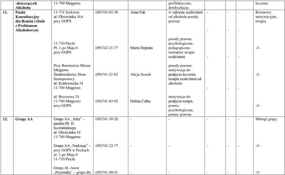 1go Maja 6 przy GOPS (89)7422177 Marta Deptuła porady prawne, psychologiczne, pedagogiczne, instruktor terapii uzależnień // Przy Burmistrzu Miasta Mrągowo Środowiskowy Dom Samopomocy ul.