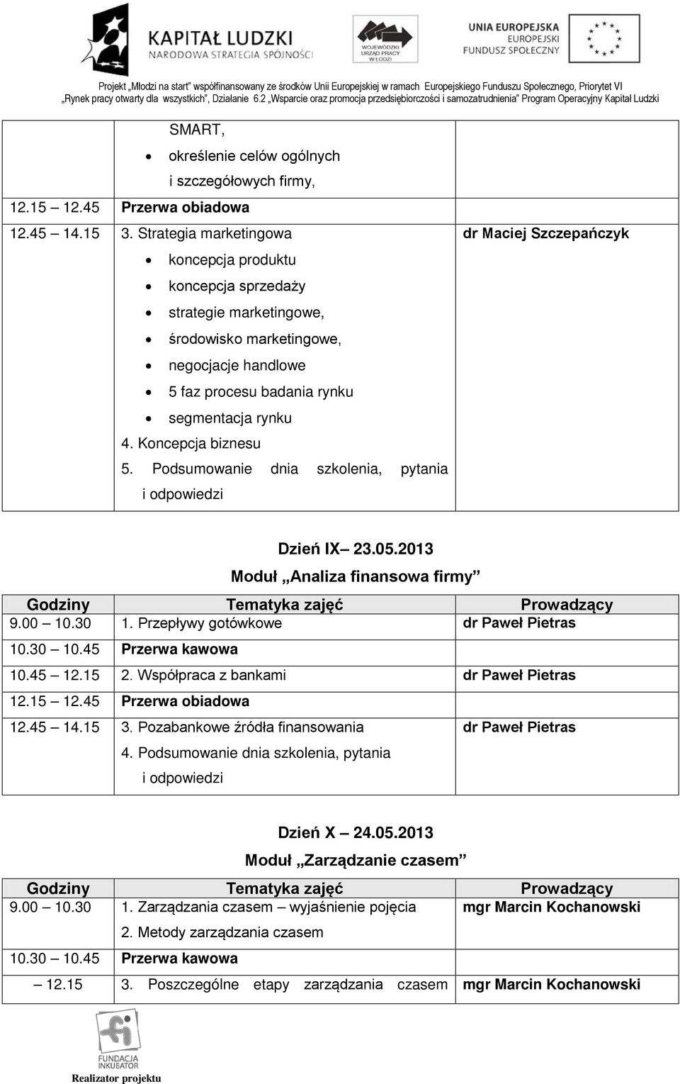 Koncepcja biznesu 5. Podsumowanie dnia szkolenia, pytania dr Maciej Szczepańczyk Dzień IX 23.05.2013 Moduł Analiza finansowa firmy 9.00 10.30 1. Przepływy gotówkowe 10.45 12.15 2.