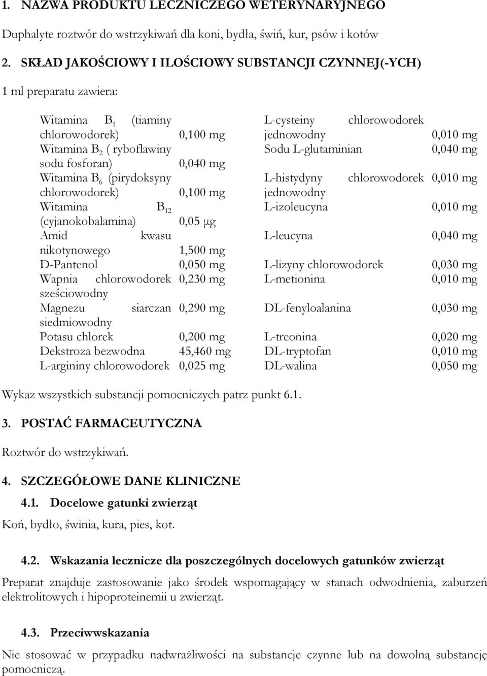 Sodu L-glutaminian sodu fosforan) Witamina B 6 (pirydoksyny L-histydyny chlorowodorek 0,010 mg chlorowodorek) 0,100 mg jednowodny Witamina B 12 L-izoleucyna 0,010 mg (cyjanokobalamina) 0,05 μg Amid