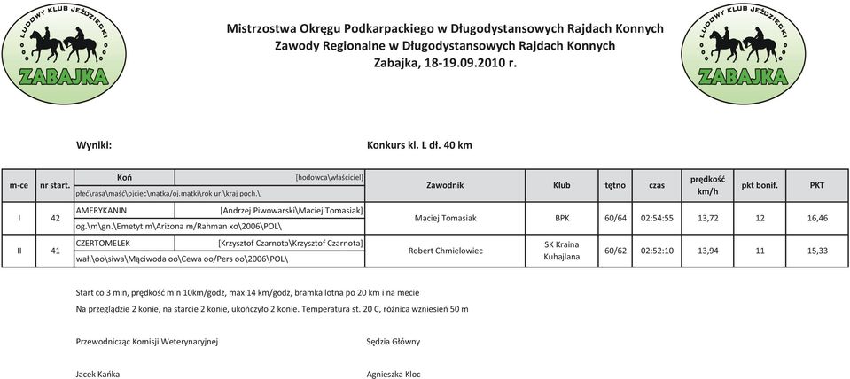 \oo\siwa\mąciwoda oo\cewa oo/pers oo\2006\pol\ [Andrzej Piwowarski\Maciej Tomasiak] [Krzysztof Czarnota\Krzysztof Czarnota] Maciej Tomasiak BPK 60/64 02:54:55