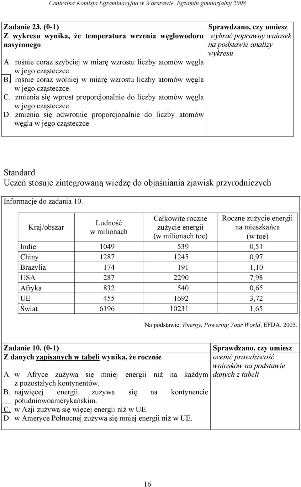 zmienia się odwrotnie proporcjonalnie do liczby atomów węgla w jego cząsteczce.