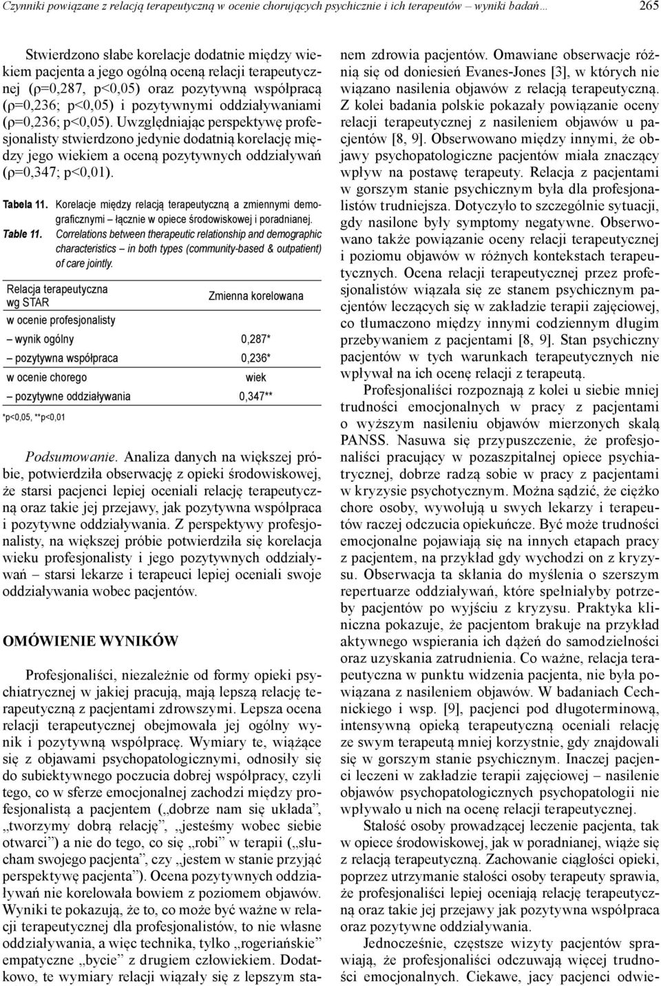 Uwzględniając perspektywę profesjonalisty stwierdzono jedynie dodatnią korelację między jego wiekiem a oceną pozytywnych oddziaływań (ρ=0,347; p<0,01). Tabela 11.