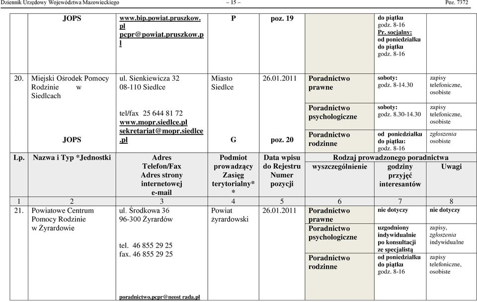 01.2011 poz. 20 soboty: godz. 8-14.30 soboty: godz. 8.30-14.30 :,, 21. Powiatowe Centrum Pomocy Rodzinie w Żyrardowie ul.