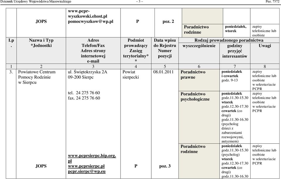 pcprsierpc.bip.org. pl www.pcprsierpc.pl pcpr.sierpc@wp.eu P poz. 3 poniedziałek godz.11.30-15.30 wtorek godz.12.30-17.30 czwartek (co drugi) godz.11.30-16.