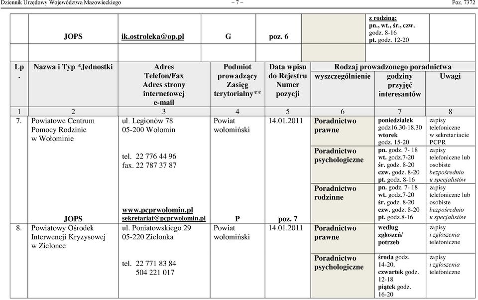 22 787 37 87 www.pcprwolomin.pl sekretariat@pcprwolomin.pl ul. Poniatowskiego 29 05-220 Zielonka tel. 22 771 83 84 504 221 017 P Powiat wołomiński poz. 7 14.01.2011 godz. 15-20 pn. godz. 7-18 wt.