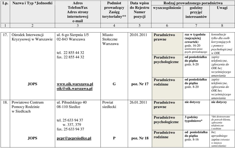 16-20 umówienie przez psych. prowadzącego godz. 8-20 godz.