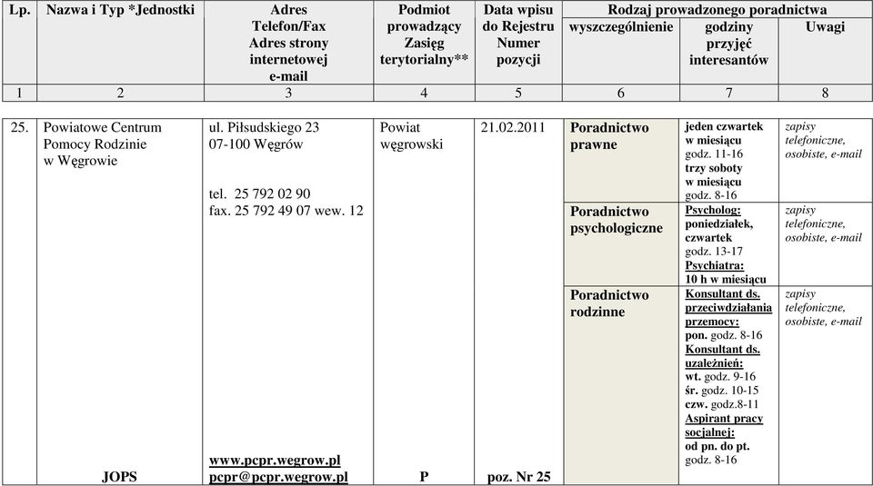 Nr 25 jeden w miesiącu godz. 11-16 trzy soboty w miesiącu Psycholog:, godz.