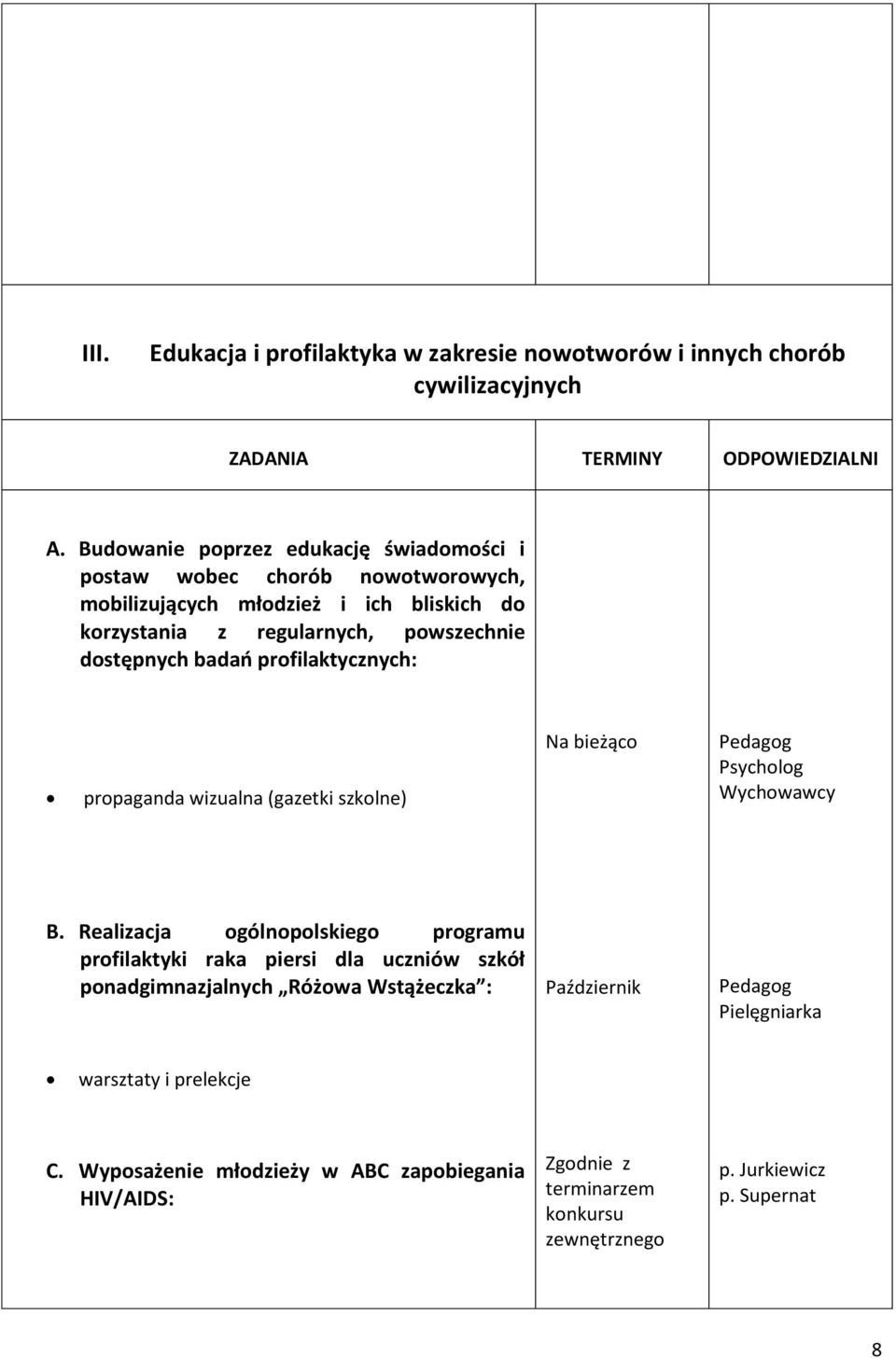 dostępnych badań profilaktycznych: propaganda wizualna (gazetki szkolne) B.