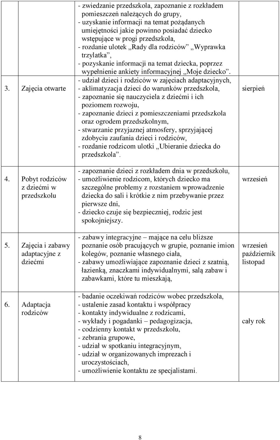 w progi przedszkola, - rozdanie ulotek Rady dla rodziców Wyprawka trzylatka, - pozyskanie informacji na temat dziecka, poprzez wypełnienie ankiety informacyjnej Moje dziecko.
