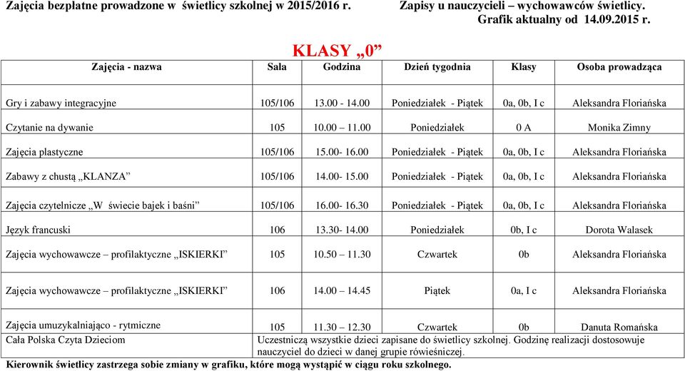 00 Poniedziałek - Piątek 0a, 0b, I c Aleksandra Floriańska Zabawy z chustą KLANZA 105/106 14.00-15.