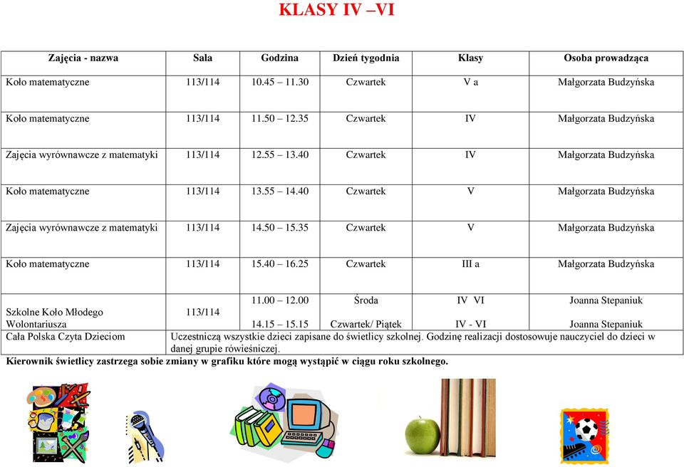 40 Czwartek V Małgorzata Budzyńska Zajęcia wyrównawcze z matematyki 113/114 14.50 15.35 Czwartek V Małgorzata Budzyńska Koło matematyczne 113/114 15.40 16.