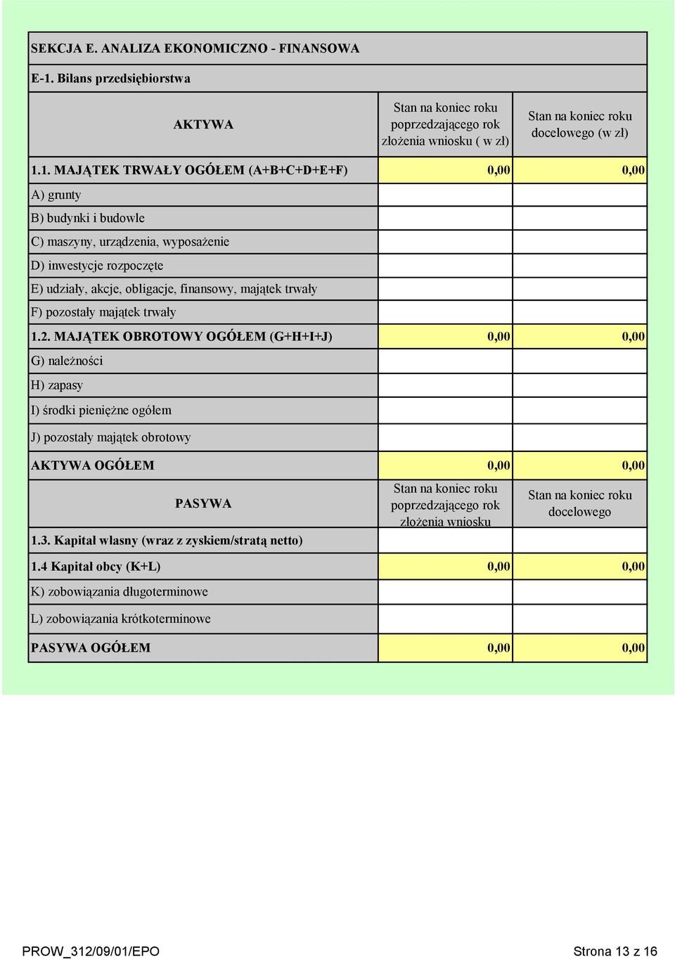 1. MAJĄTEK TRWAŁY OGÓŁEM (A+B+C+D+E+F) A) grunty B) budynki i budowle C) maszyny, urządzenia, wyposażenie D) inwestycje rozpoczęte E) udziały, akcje, obligacje, finansowy, majątek trwały F) pozostały