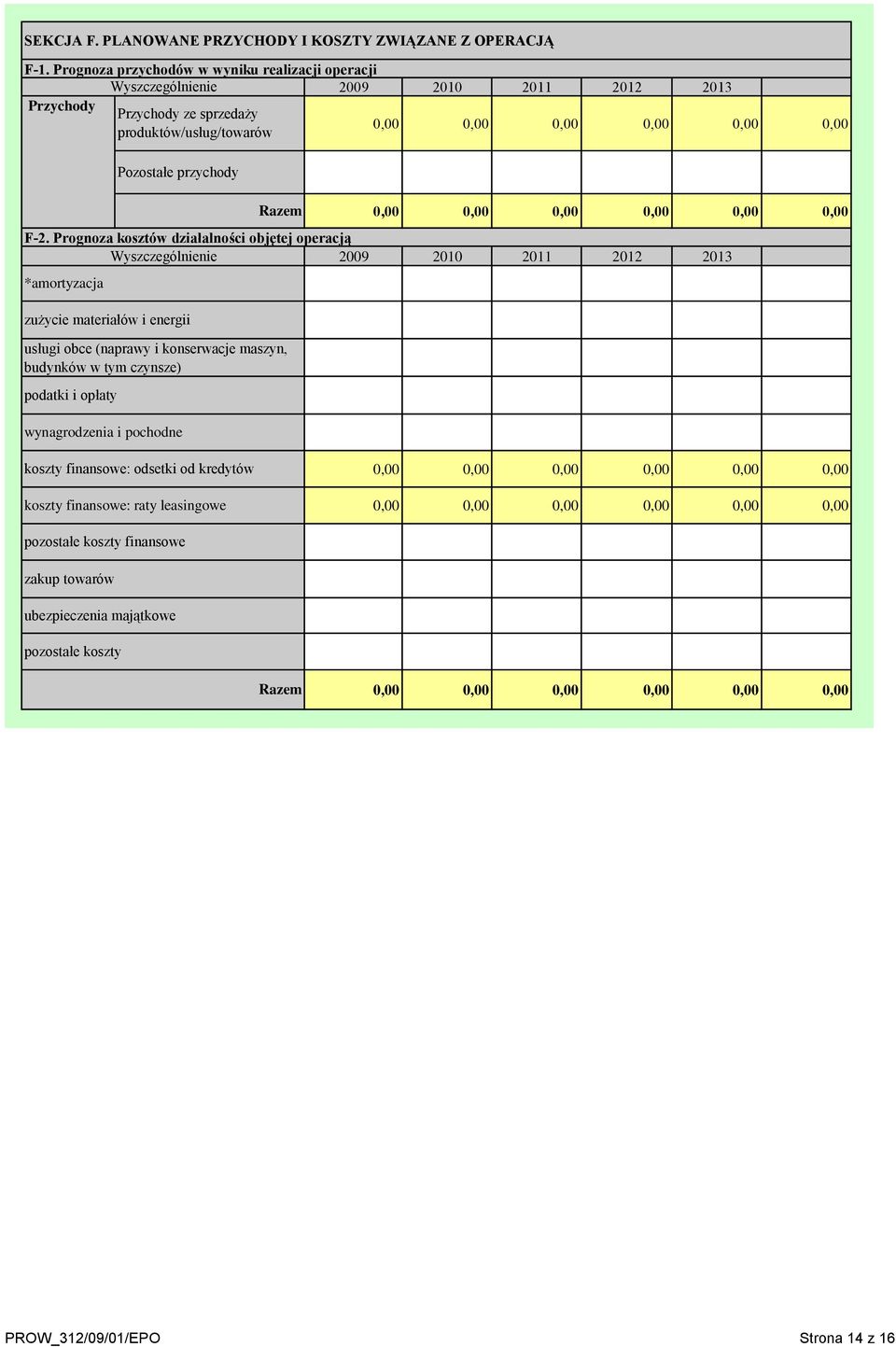 Prognoza kosztów działalności objętej operacją Wyszczególnienie 2009 2010 2011 2012 2013 *amortyzacja podatki i opłaty Pozostałe przychody zużycie materiałów i