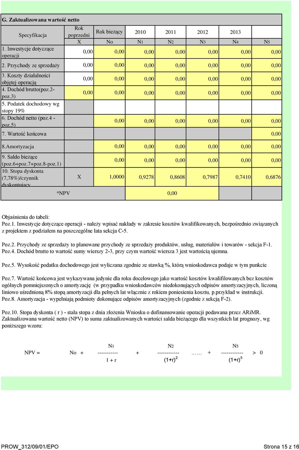 Stopa dyskonta (7,78%)/czynnik dyskontujący *NPV X 1,