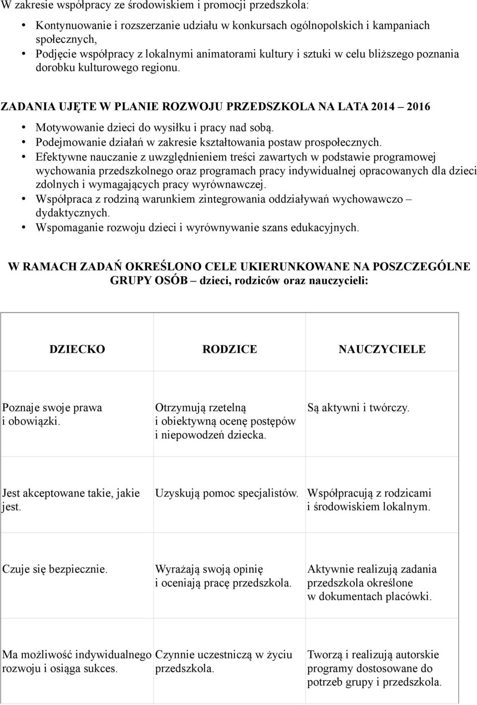 Podejmowanie działań w zakresie kształtowania postaw prospołecznych.