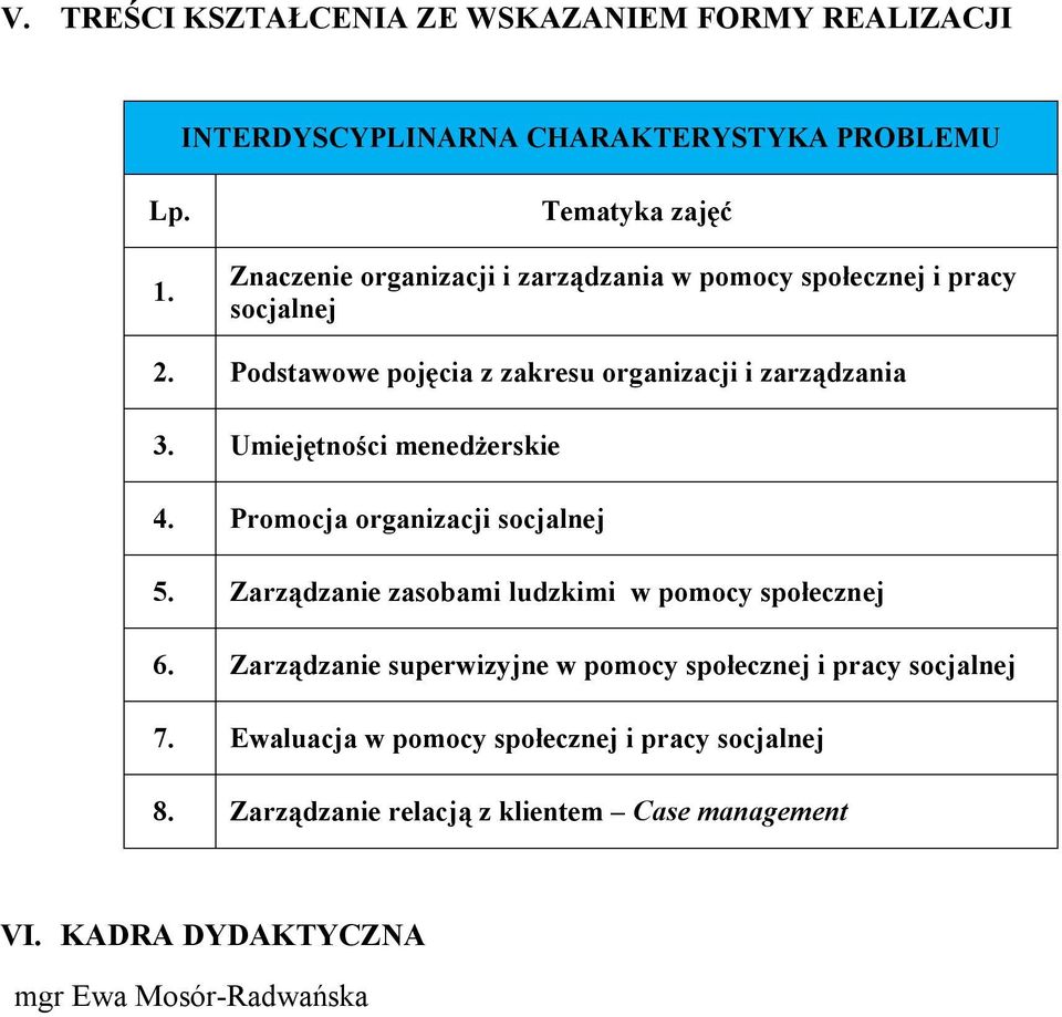 Podstawowe pojęcia z zakresu organizacji i zarządzania 3. Umiejętności menedżerskie 4. Promocja organizacji socjalnej 5.