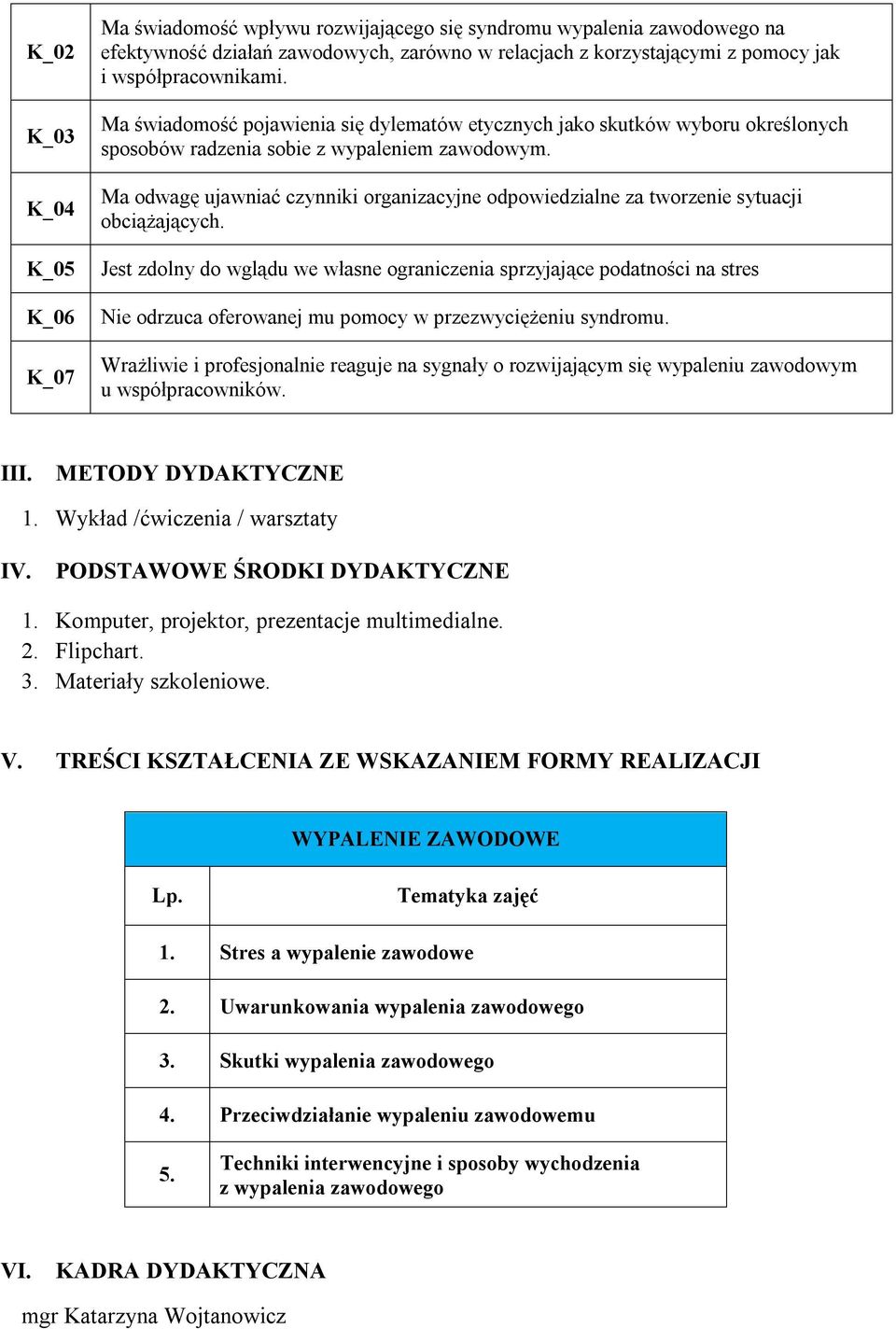 Ma odwagę ujawniać czynniki organizacyjne odpowiedzialne za tworzenie sytuacji obciążających.