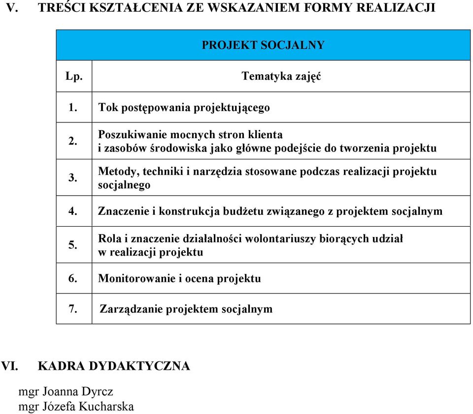 realizacji projektu socjalnego 4. Znaczenie i konstrukcja budżetu związanego z projektem socjalnym 5.