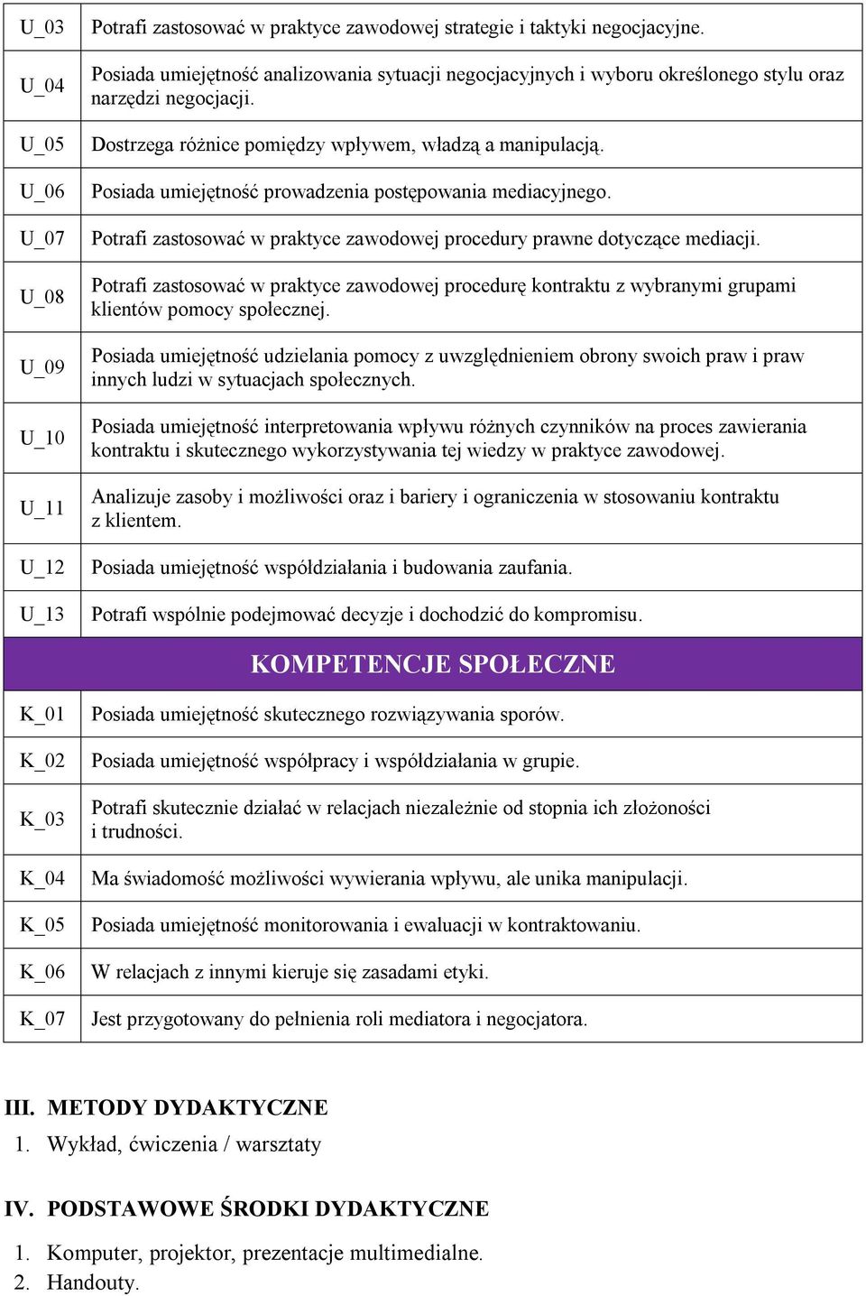 Posiada umiejętność prowadzenia postępowania mediacyjnego. Potrafi zastosować w praktyce zawodowej procedury prawne dotyczące mediacji.