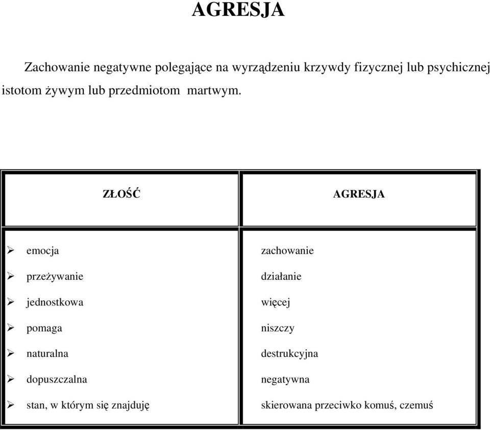 ZŁOŚĆ AGRESJA emocja przeżywanie jednostkowa pomaga naturalna dopuszczalna stan,