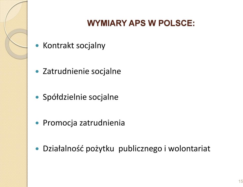 Spółdzielnie socjalne Promocja