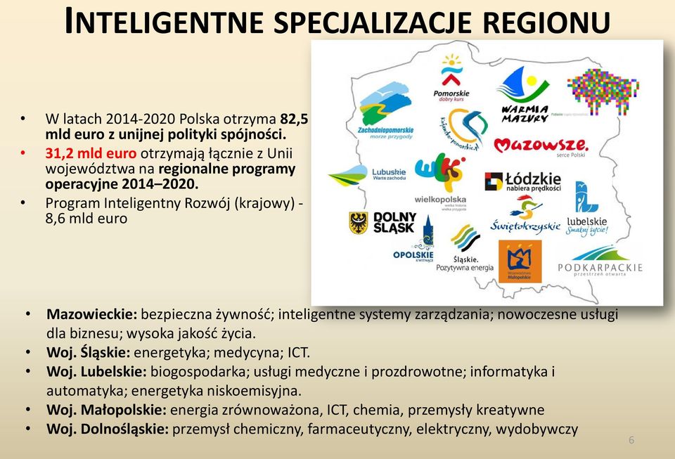 Program Inteligentny Rozwój (krajowy) - 8,6 mld euro Mazowieckie: bezpieczna żywność; inteligentne systemy zarządzania; nowoczesne usługi dla biznesu; wysoka jakość życia.