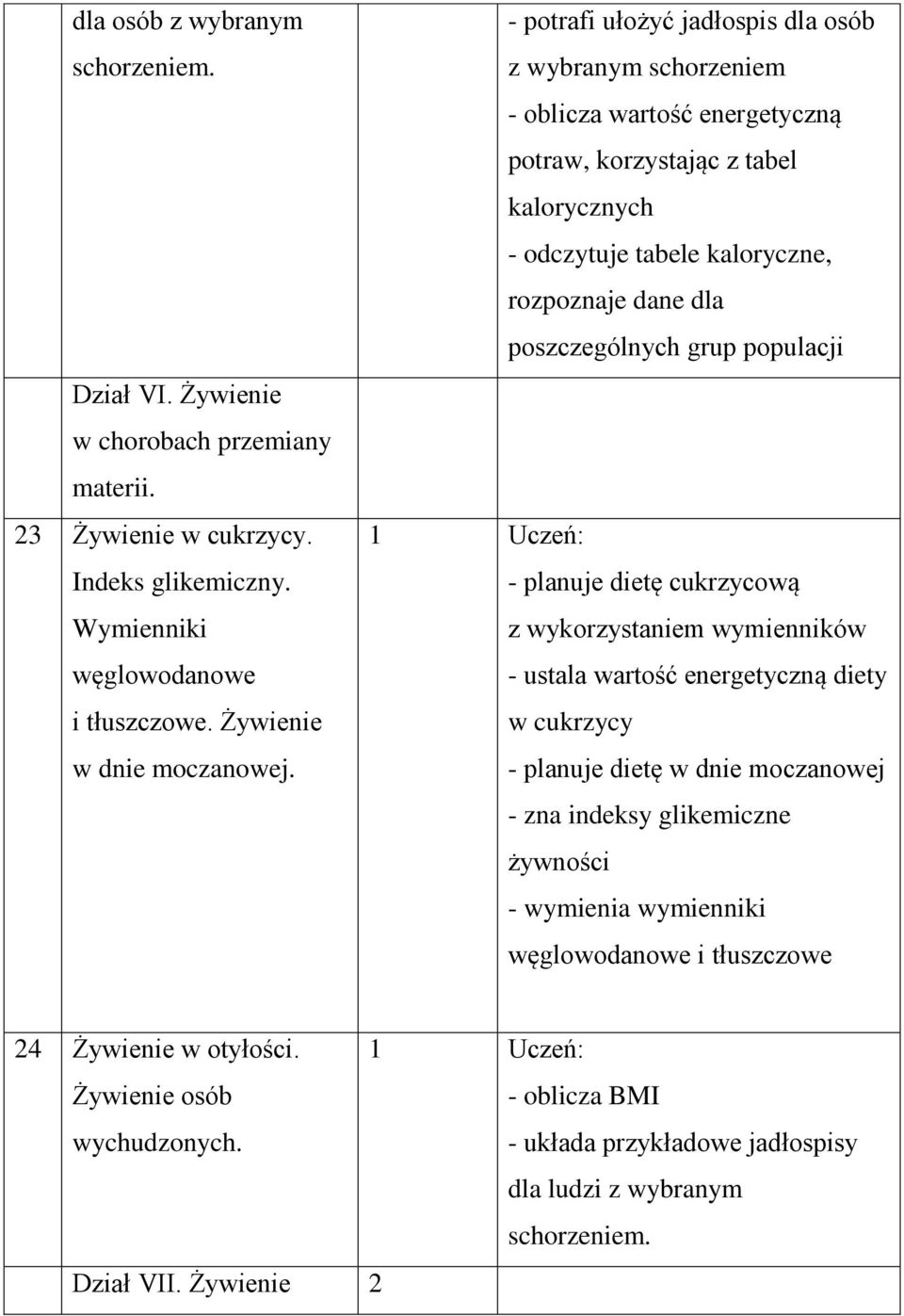 poszczególnych grup populacji - planuje dietę cukrzycową z wykorzystaniem wymienników - ustala wartość energetyczną diety w cukrzycy - planuje dietę w dnie moczanowej - zna indeksy glikemiczne