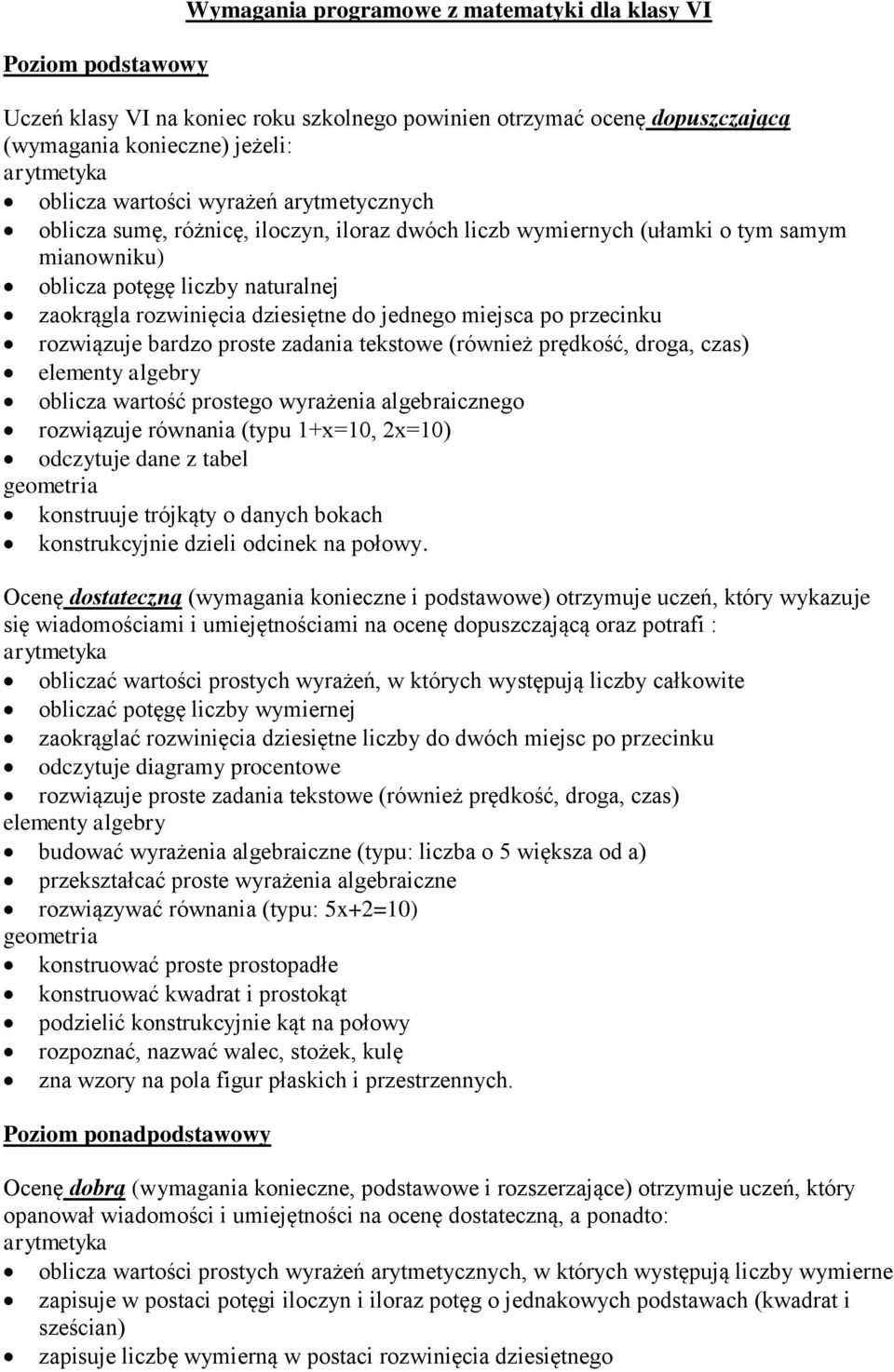 przecinku rozwiązuje bardzo proste zadania tekstowe (również prędkość, droga, czas) elementy algebry oblicza wartość prostego wyrażenia algebraicznego rozwiązuje równania (typu 1+x=10, 2x=10)