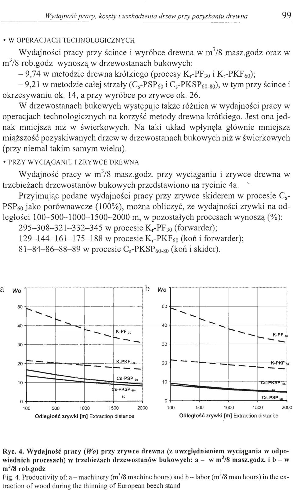 14, a przy wyróbce po zrywce ok. 26. W drzewostanach bukowych występuje także różnica w wydajności pracy w operacjach technologicznych na korzyść metody drewna krótkiego.