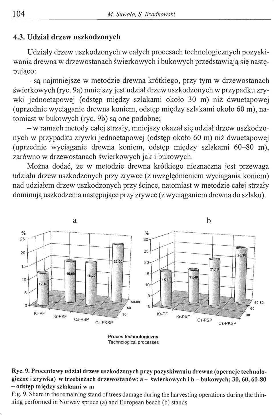 metodzie drewna krótkiego, przy tym w drzewostanach świerkowych (ryc.