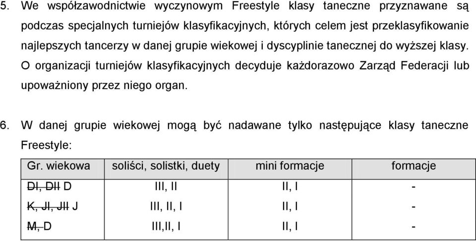 O organizacji turniejów klasyfikacyjnych decyduje każdorazowo Zarząd Federacji lub upoważniony przez niego organ. 6.