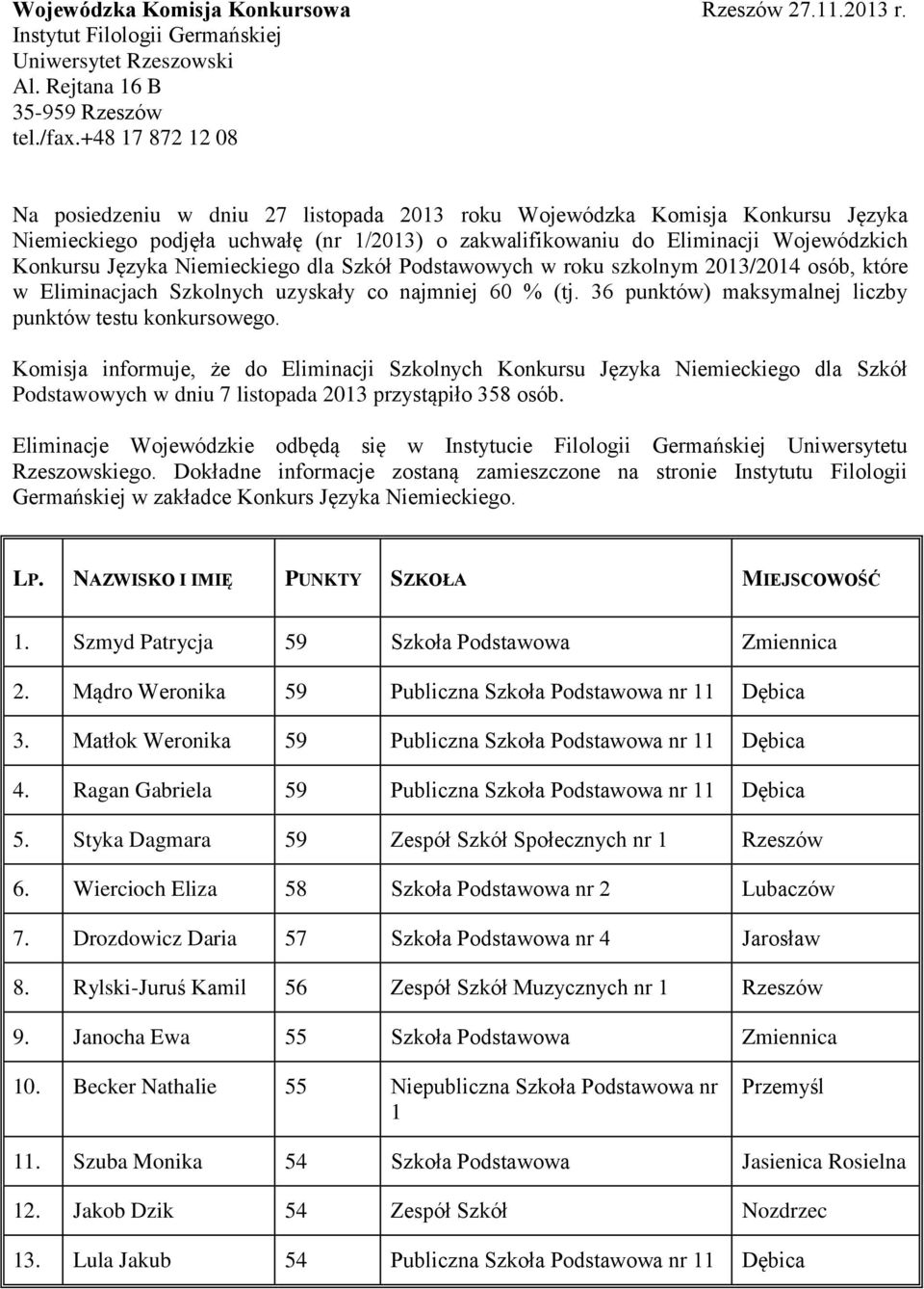Niemieckiego dla Szkół Podstawowych w roku szkolnym 2013/2014 osób, które w Eliminacjach Szkolnych uzyskały co najmniej 60 % (tj. 36 punktów) maksymalnej liczby punktów testu konkursowego.
