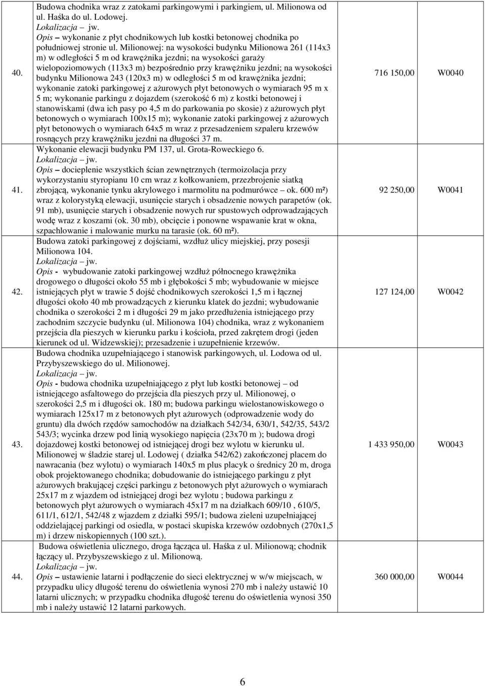 Milionowej: na wysokości budynku Milionowa 261 (114x3 m) w odległości 5 m od krawężnika jezdni; na wysokości garaży wielopoziomowych (113x3 m) bezpośrednio przy krawężniku jezdni; na wysokości