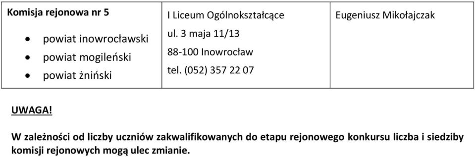 (052) 357 22 07 Eugeniusz Mikołajczak UWAGA!