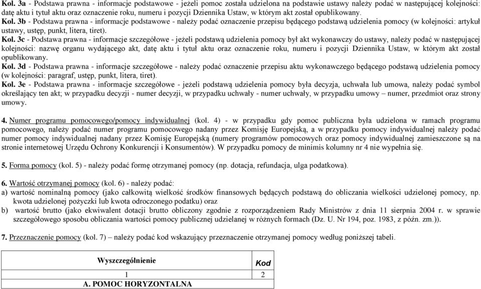 3b - Podstawa prawna - informacje podstawowe - należy podać oznaczenie przepisu będącego podstawą udzielenia pomocy (w kolejności: artykuł ustawy, ustęp, punkt, litera, tiret). Kol.