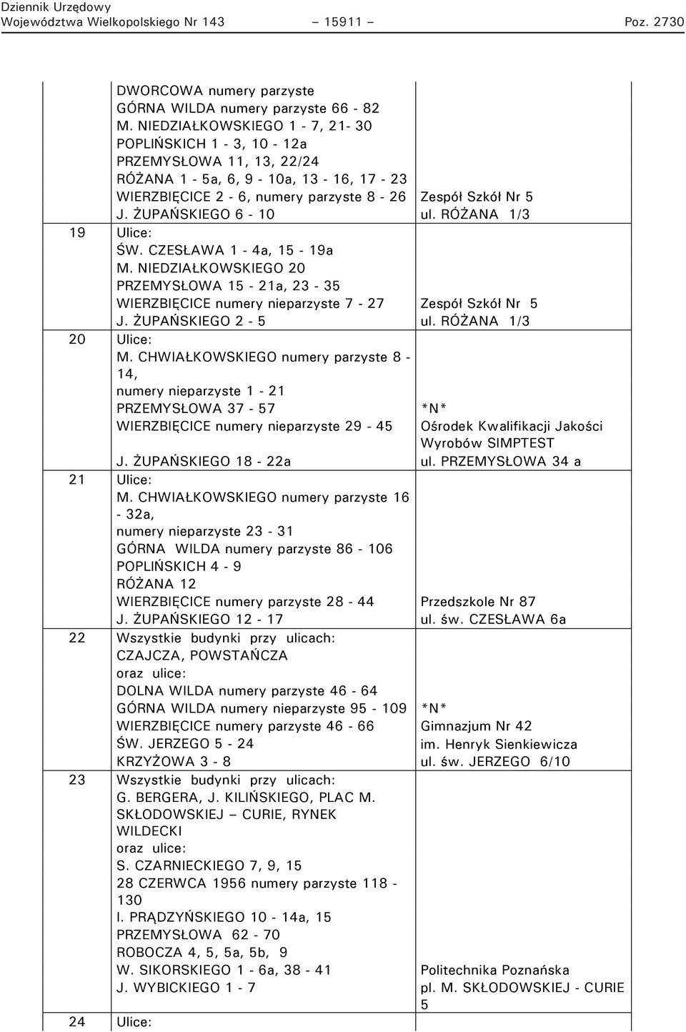 RÓŻANA 1/3 19 Ulice: ŚW. CZESŁAWA 1-4a, 15-19a M. NIEDZIAŁKOWSKIEGO 20 PRZEMYSŁOWA 15-21a, 23-35 WIERZBIĘCICE numery nieparzyste 7-27 Zespół Szkół Nr 5 J. ŻUPAŃSKIEGO 2-5 ul. RÓŻANA 1/3 20 Ulice: M.