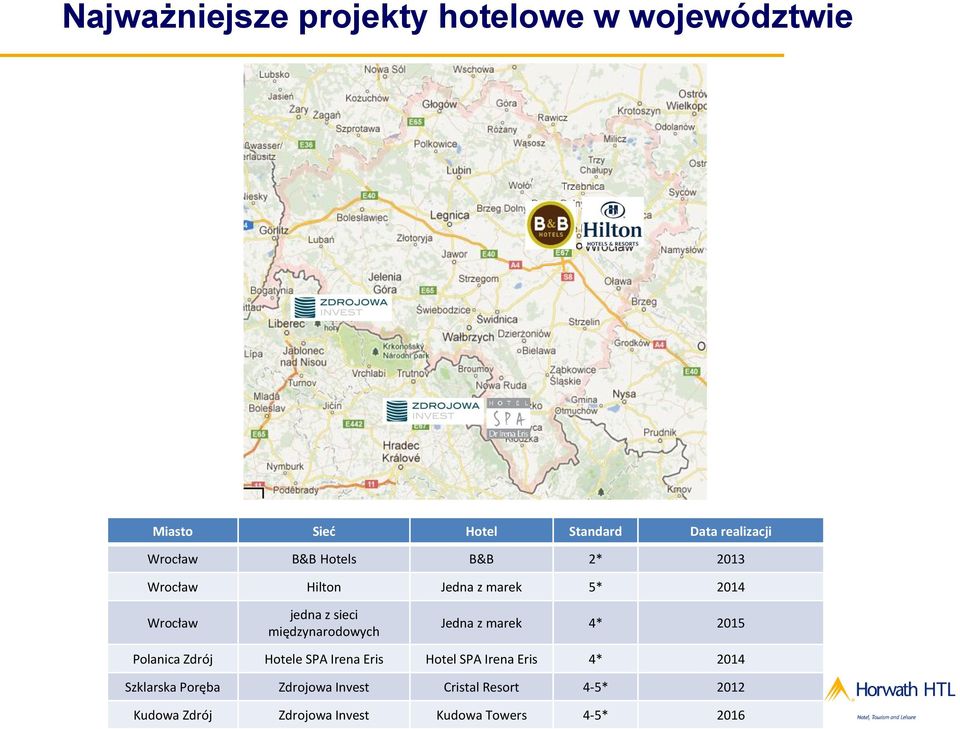 Jedna z marek 4* 2015 Polanica Zdrój Hotele SPA Irena Eris Hotel SPA Irena Eris 4* 2014 Szklarska
