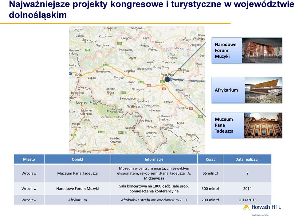 eksponatem, rękopisem Pana Tadeusza A. Mickiewicza 55 mln zł?