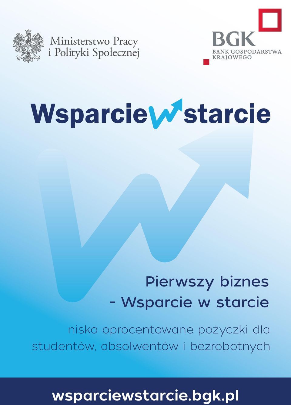 oprocentowane pożyczki dla studentów,